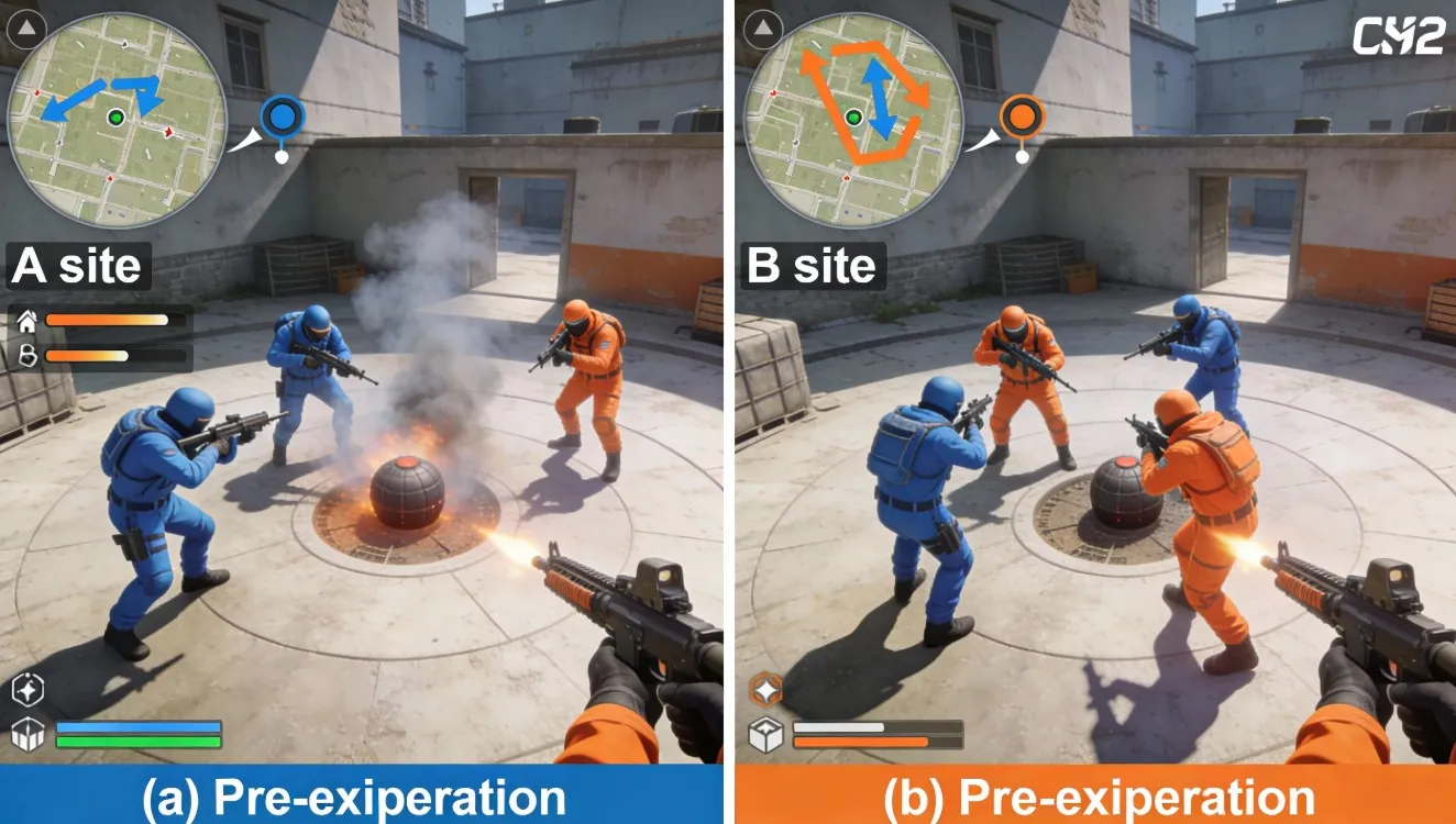 Анализ того, как профессиональные команды CS2 меняют тактику по ходу матча и адаптируются к стилю соперника.